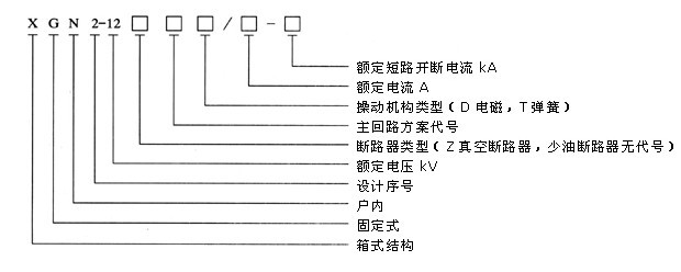 XGN2-10箱型固定金屬封閉開關(guān)設(shè)備