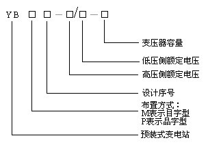 YB□型預裝式變電站